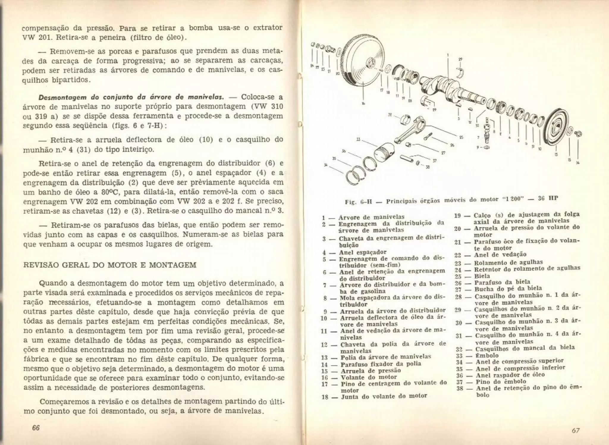 FUSCA e OU VW - LIVRO "Conheça seu Volkswagen AR" 151 pg