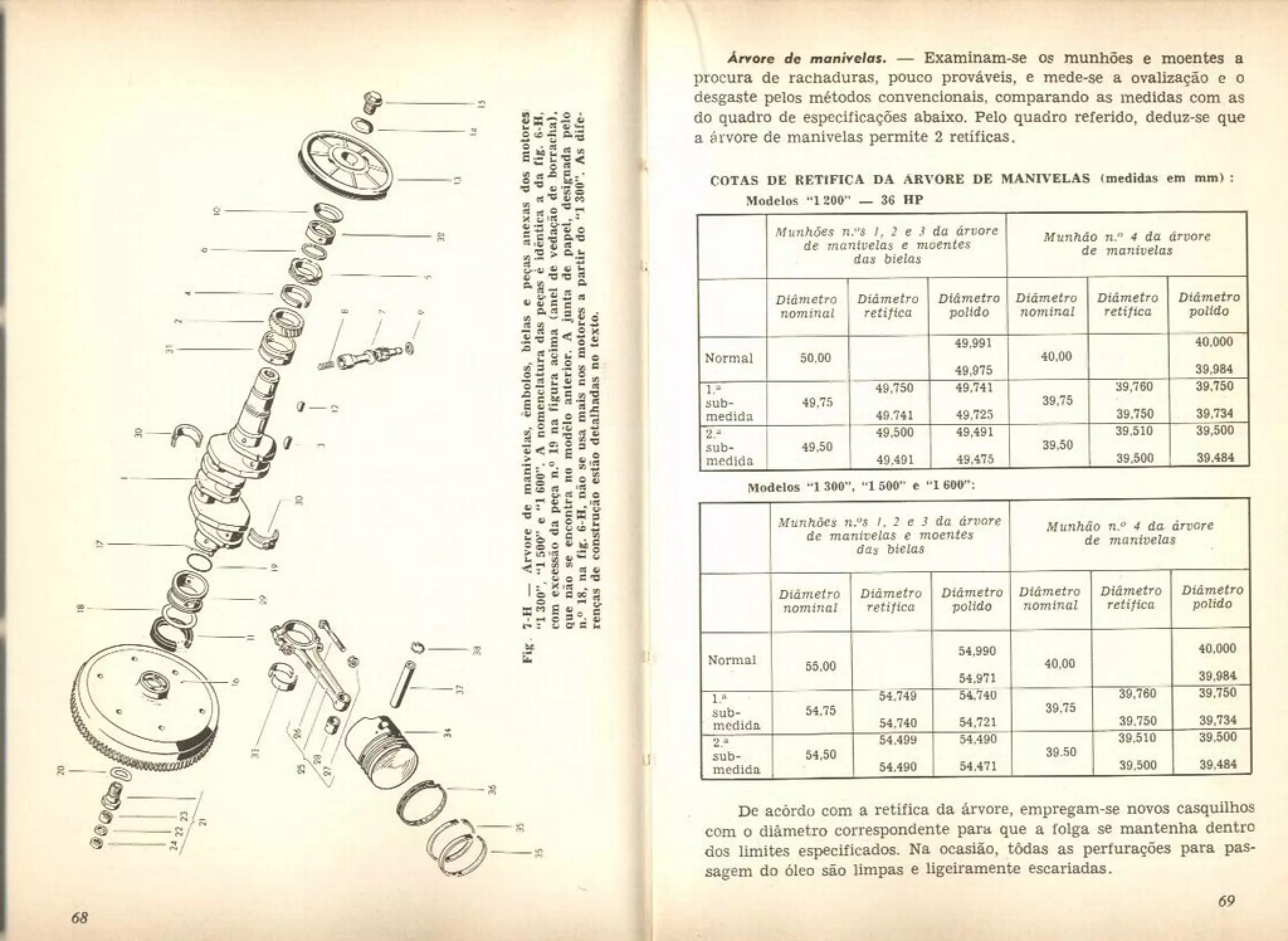 FUSCA e OU VW - LIVRO "Conheça seu Volkswagen AR" 151 pg