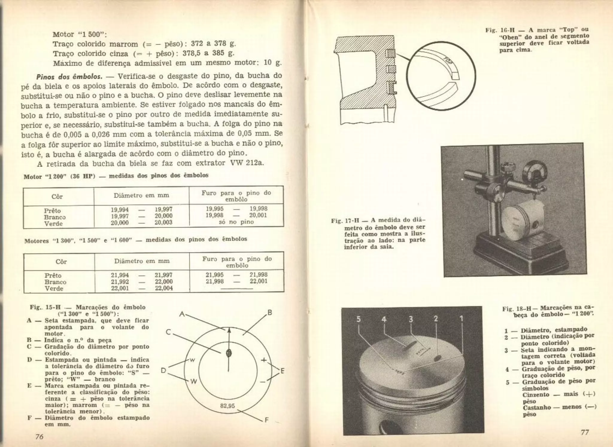FUSCA e OU VW - LIVRO "Conheça seu Volkswagen AR" 151 pg