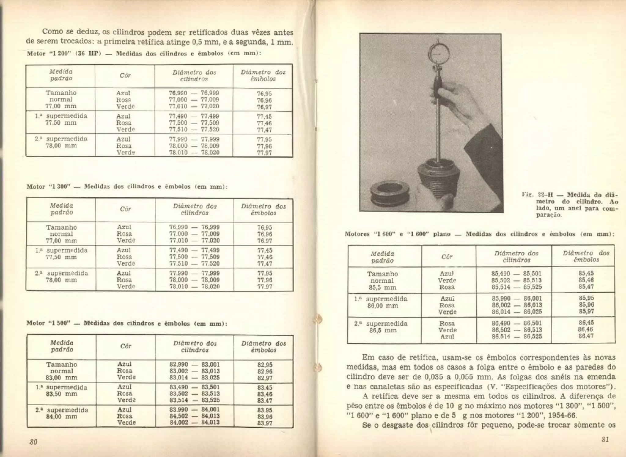 FUSCA e OU VW - LIVRO "Conheça seu Volkswagen AR" 151 pg