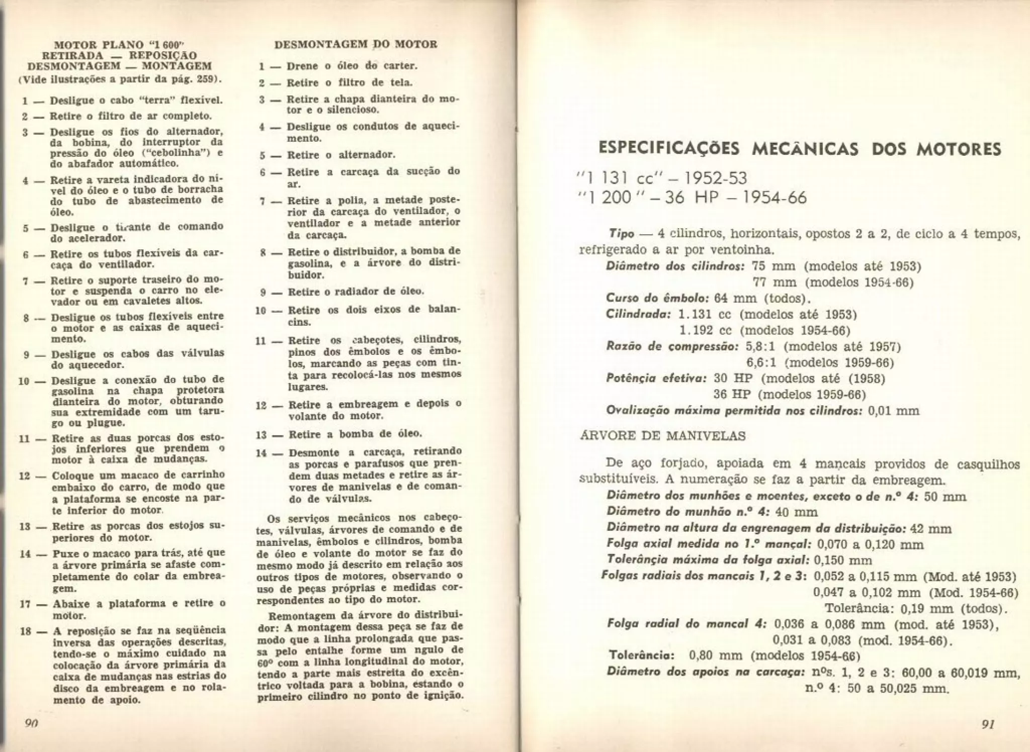 FUSCA e OU VW - LIVRO "Conheça seu Volkswagen AR" 151 pg