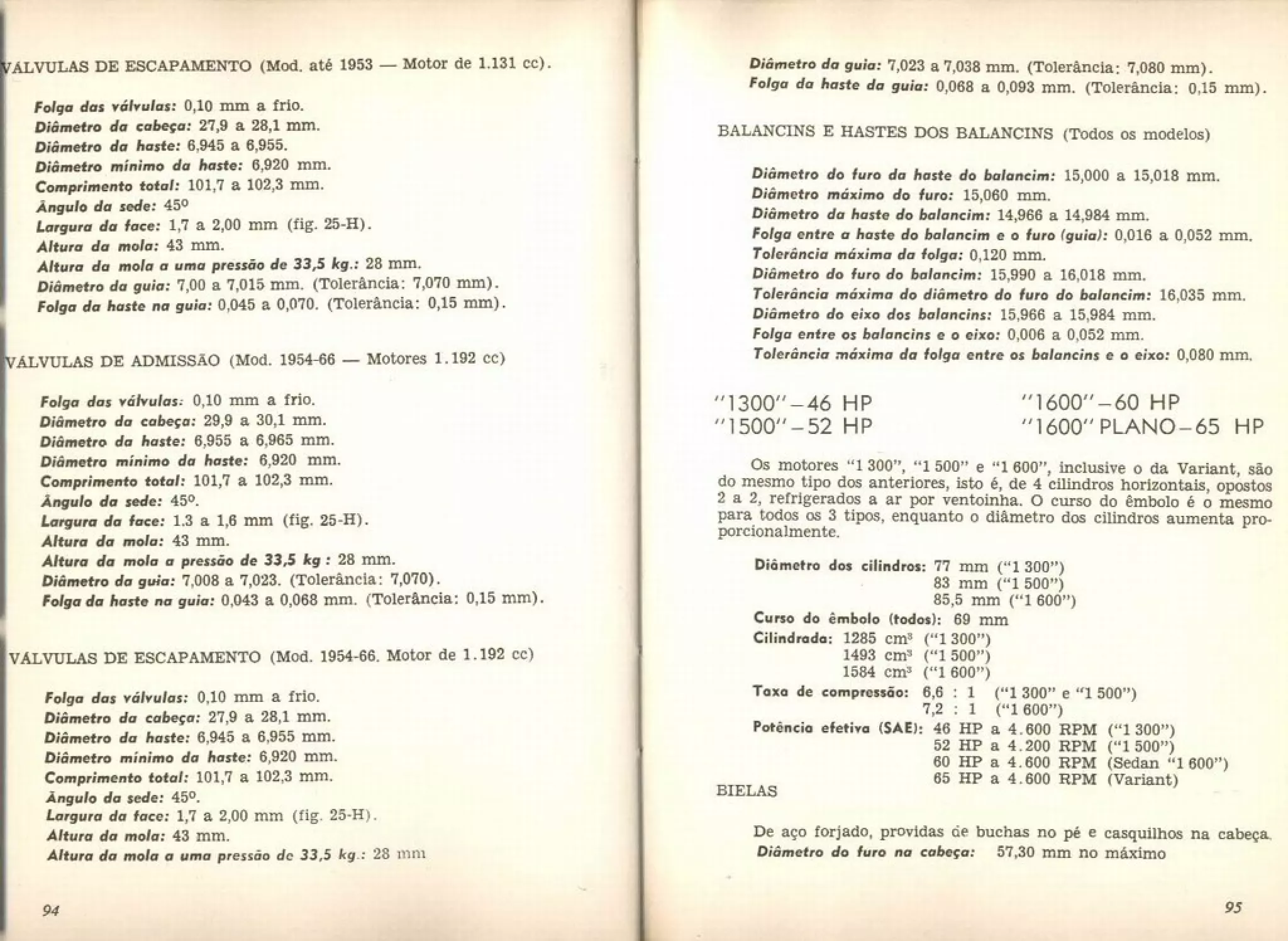 FUSCA e OU VW - LIVRO "Conheça seu Volkswagen AR" 151 pg