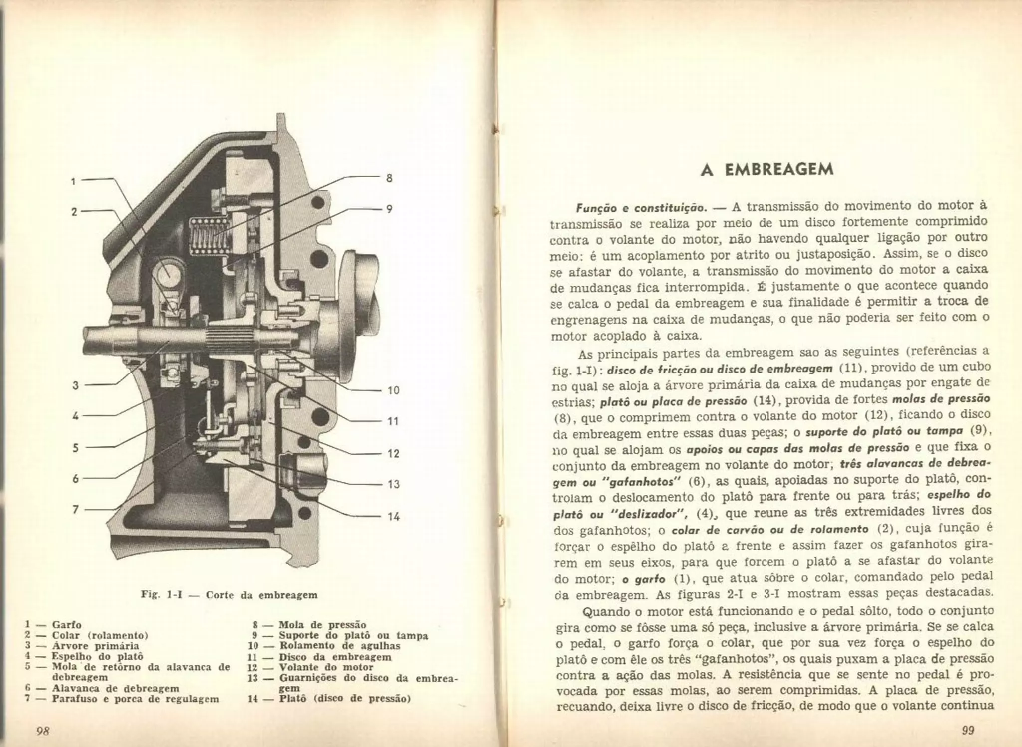 FUSCA e OU VW - LIVRO "Conheça seu Volkswagen AR" 151 pg