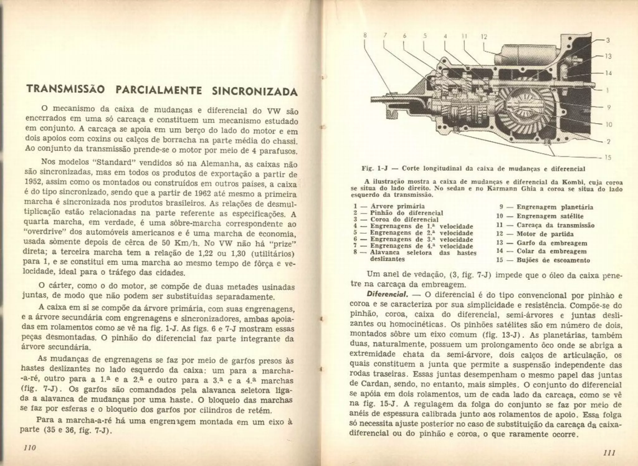 FUSCA e OU VW - LIVRO "Conheça seu Volkswagen AR" 151 pg