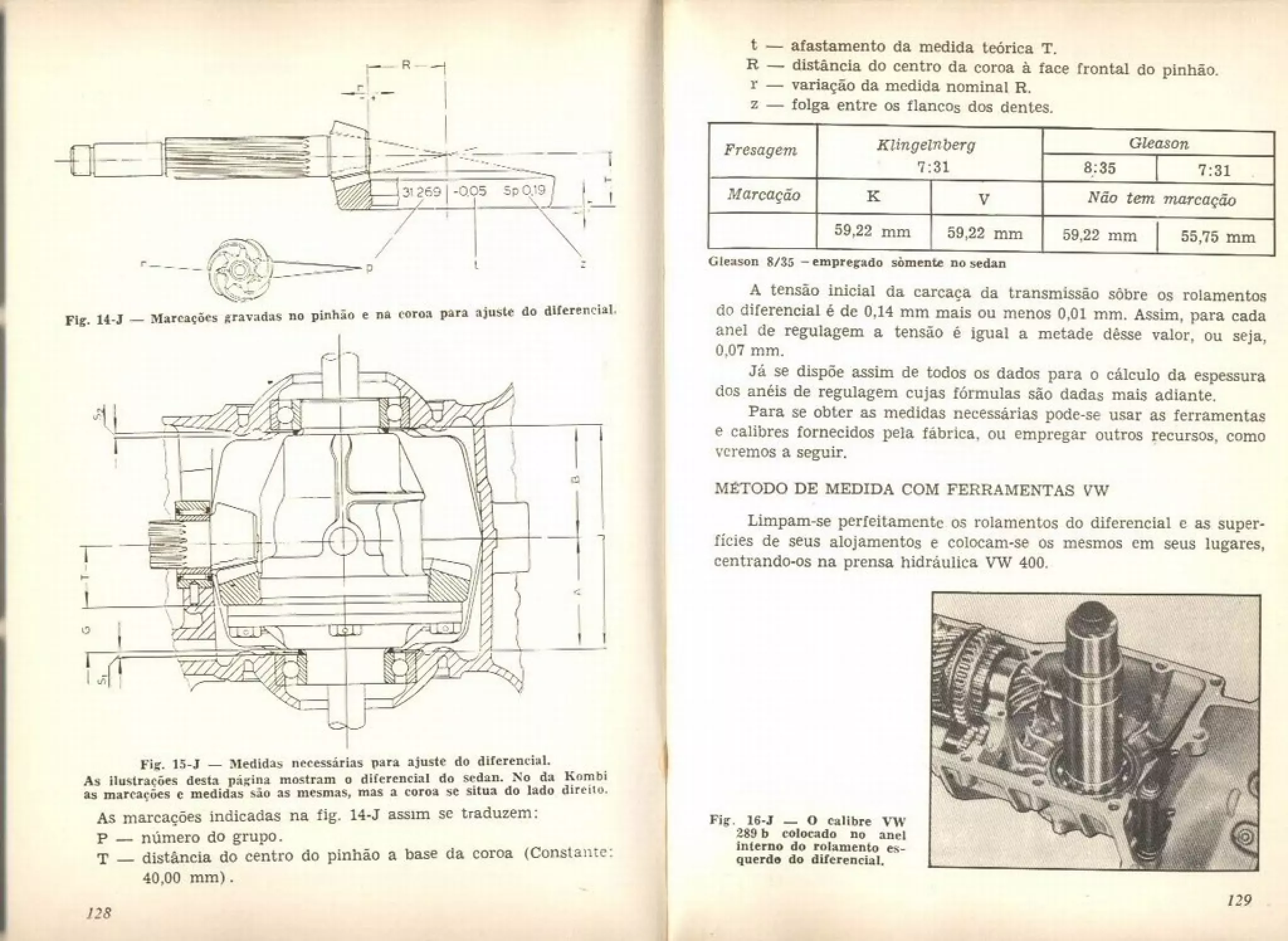 FUSCA e OU VW - LIVRO "Conheça seu Volkswagen AR" 151 pg