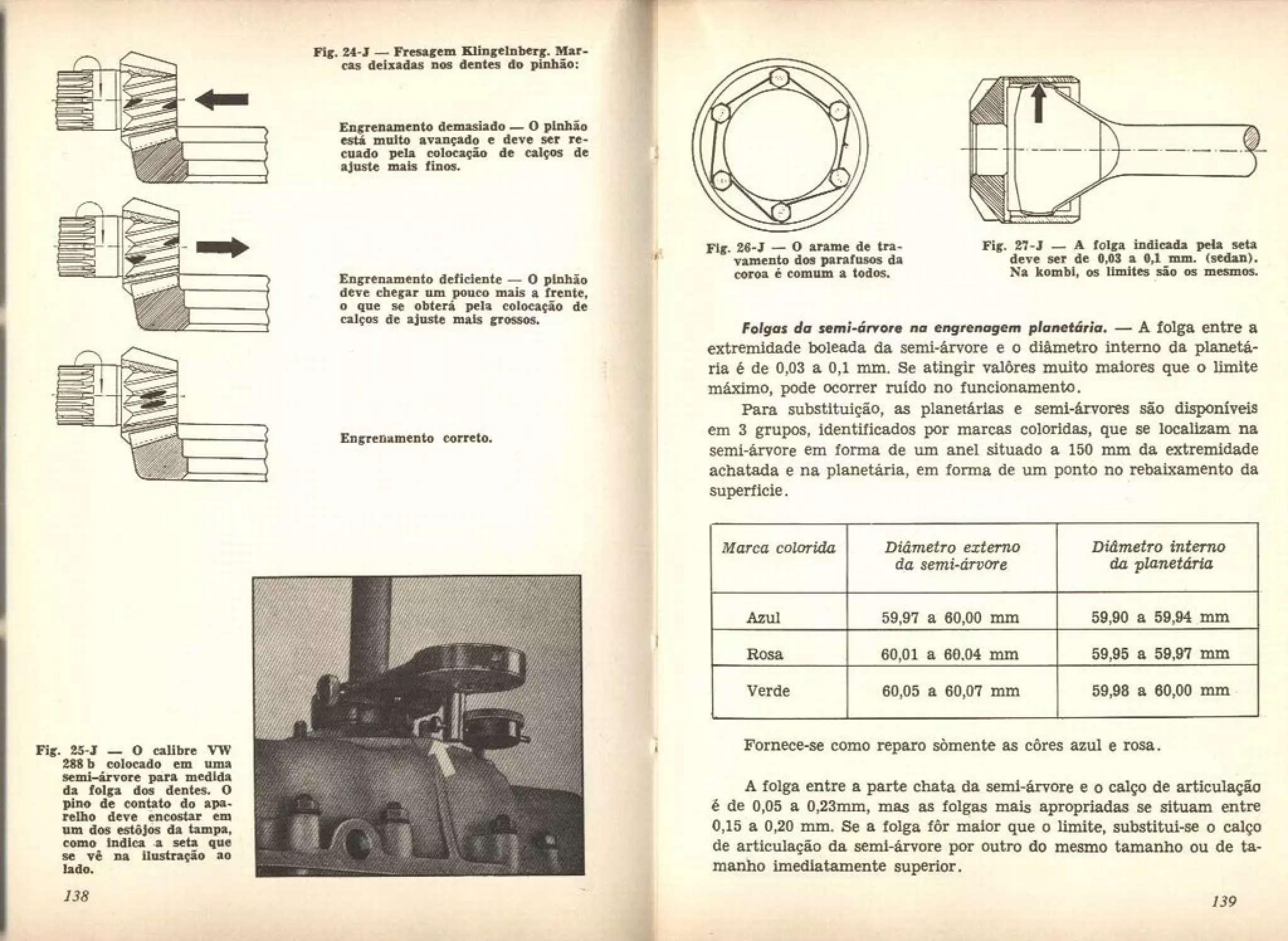 FUSCA e OU VW - LIVRO "Conheça seu Volkswagen AR" 151 pg