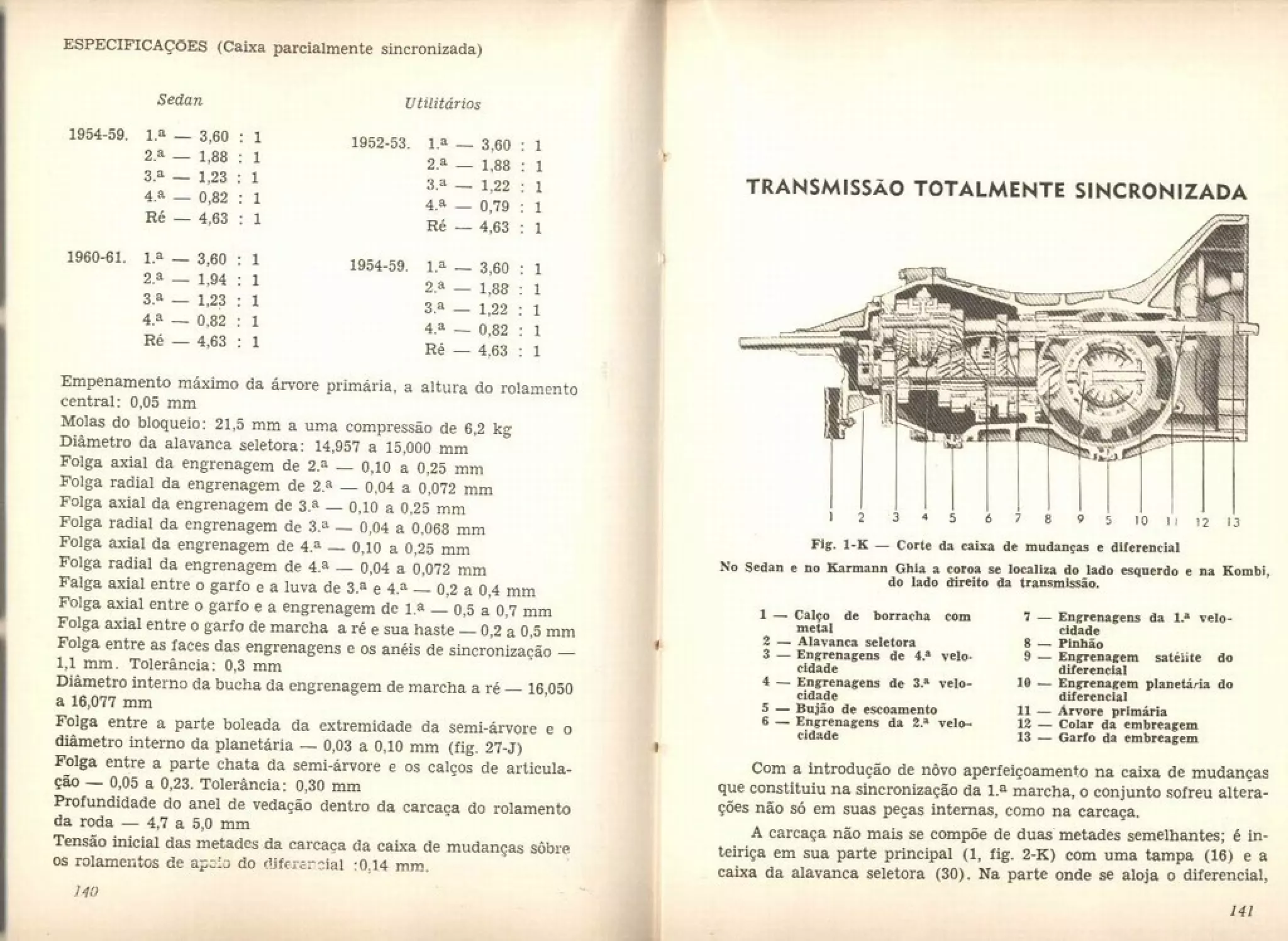 FUSCA e OU VW - LIVRO "Conheça seu Volkswagen AR" 151 pg