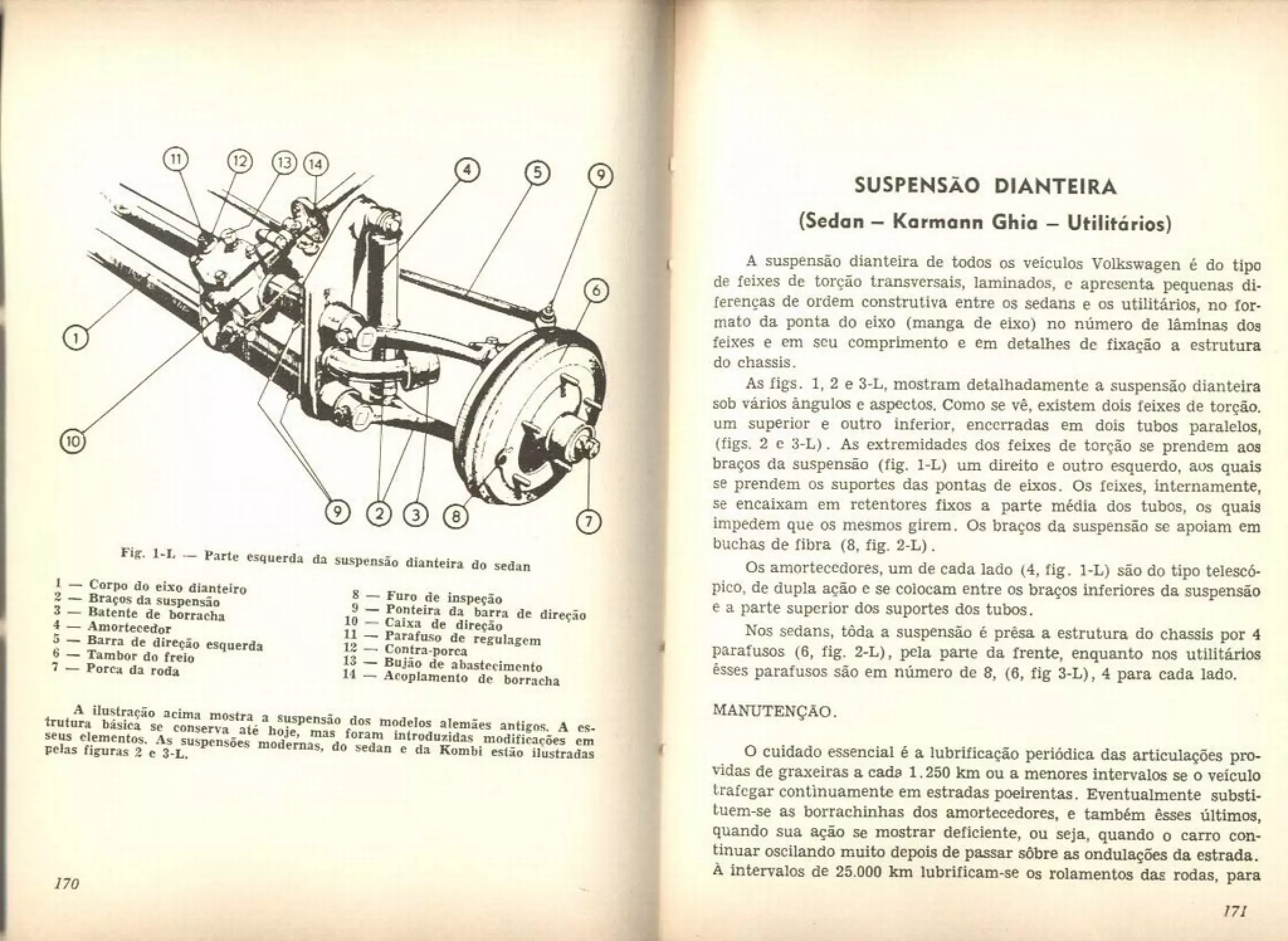 FUSCA e OU VW - LIVRO "Conheça seu Volkswagen AR" 151 pg