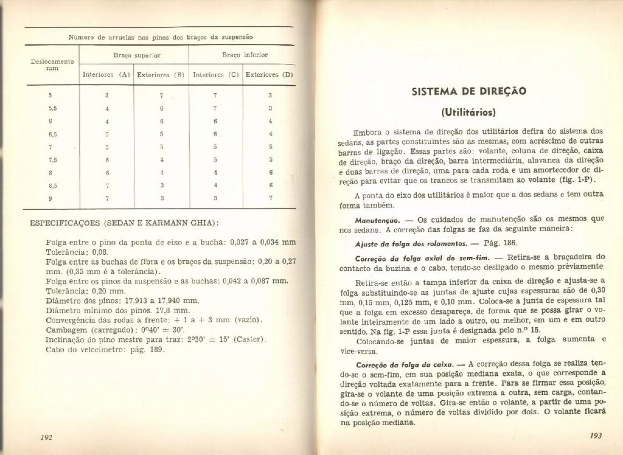 FUSCA e OU VW - LIVRO "Conheça seu Volkswagen AR" 151 pg