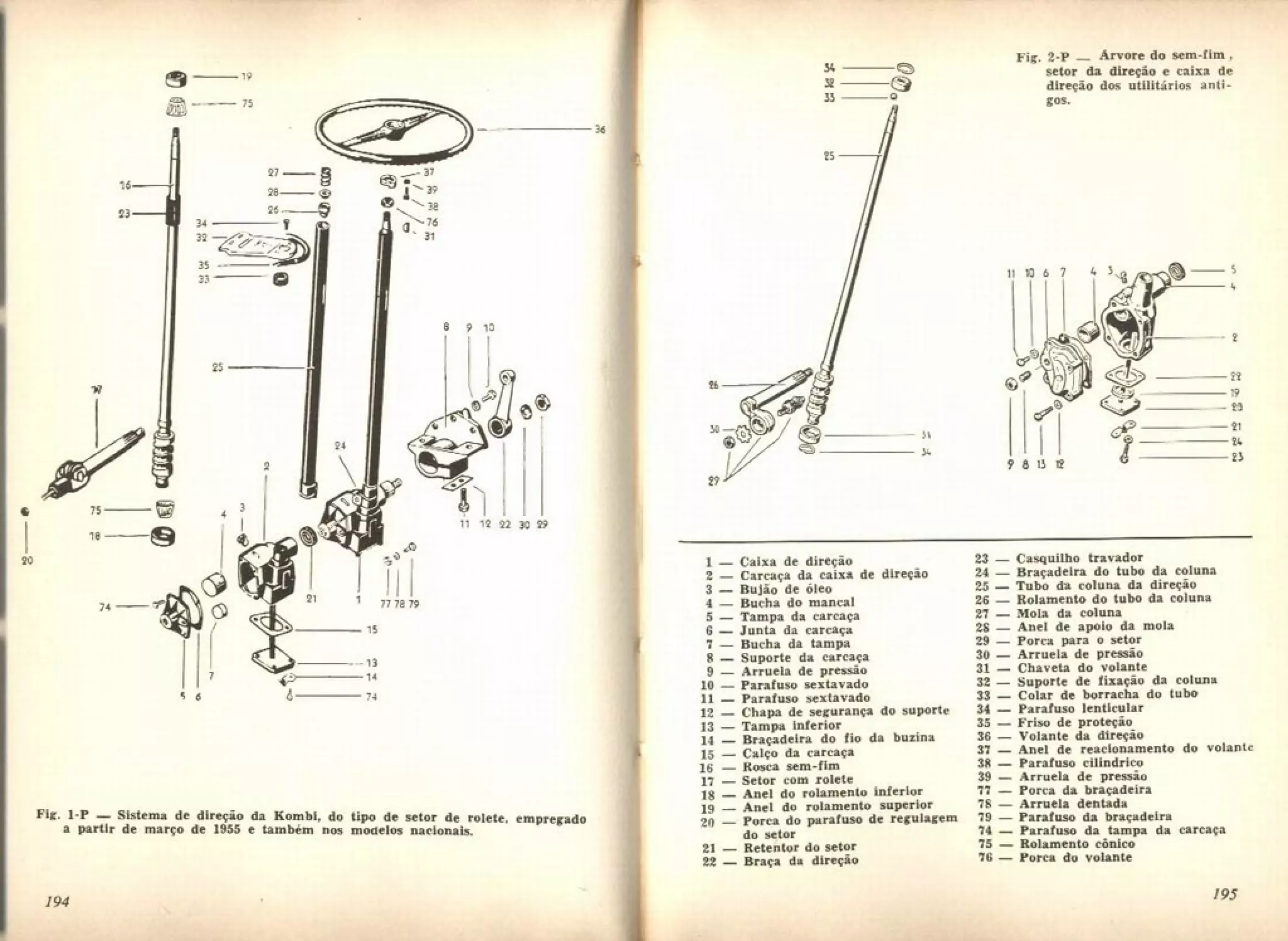 FUSCA e OU VW - LIVRO "Conheça seu Volkswagen AR" 151 pg