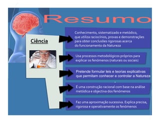 Conhecimento,	
  sistematizado	
  e	
  metódico,	
  	
  
                   que	
  utiliza	
  raciocínios,	
  provas	
  e	
  demonstrações	
  
Ciência	
          para	
  obter	
  conclusões	
  rigorosas	
  acerca	
  	
  
                   do	
  funcionamento	
  da	
  Natureza	
  

                    Usa	
  processos	
  metodológicos	
  próprios	
  para	
  
                    explicar	
  os	
  fenómenos	
  (naturais	
  ou	
  sociais)	
  


                     Pretende formular leis e teorias explicativas
                     que permitam conhecer e controlar a Natureza


                     É	
  uma	
  construção	
  racional	
  com	
  base	
  na	
  análise	
  
                     metódica	
  e	
  objectiva	
  dos	
  fenómenos	
  


                    Faz	
  uma	
  aproximação	
  sucessiva.	
  Explica	
  precisa,	
  
                    rigorosa	
  e	
  operativamente	
  os	
  fenómenos	
   10
              Filosofia, JB - 2010
 