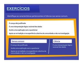 EXERCÍCIOS
Identiﬁque	
  as	
  características	
  pertencentes	
  à	
  Ciência	
  e	
  ao	
  senso	
  comum.


  É	
  crença	
  não	
  justiﬁcada	
  

  É	
  uma	
  interpretação	
  lógico-­‐racional	
  dos	
  dados	
  

  Aceita	
  uma	
  explicação	
  sem	
  a	
  questionar	
  

  Apoia-­‐se	
  na	
  tradição	
  e	
  na	
  experiência	
  colectiva	
  da	
  comunidade	
  e	
  não	
  na	
  investigação	
  	
  



       Senso	
  comum	
                                                                         Ciência	
  
     É	
  crença	
  não	
  justiﬁcada	
                                                       É	
  uma	
  interpretação	
  lógico-­‐
                                                                                              racional	
  dos	
  dados	
  
     Aceita	
  uma	
  explicação	
  sem	
  a	
  questionar	
  
     Apoia-­‐se	
  na	
  tradição	
  e	
  na	
  experiência	
  colectiva	
  da	
  
     comunidade	
  e	
  não	
  na	
  investigação	
  	
  
 