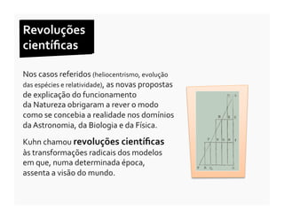 Revoluções	
  	
  
cientíﬁcas	
  	
  

Nos	
  casos	
  referidos	
  (heliocentrismo,	
  evolução	
  
das	
  espécies	
  e	
  relatividade),	
  as	
  novas	
  propostas	
  
de	
  explicação	
  do	
  funcionamento	
  	
  
da	
  Natureza	
  obrigaram	
  a	
  rever	
  o	
  modo	
  
como	
  se	
  concebia	
  a	
  realidade	
  nos	
  domínios	
  
da	
  Astronomia,	
  da	
  Biologia	
  e	
  da	
  Física.	
  	
  
Kuhn	
  chamou	
  revoluções	
  cientíﬁcas	
  
às	
  transformações	
  radicais	
  dos	
  modelos	
  
em	
  que,	
  numa	
  determinada	
  época,	
  
assenta	
  a	
  visão	
  do	
  mundo.	
  	
  
 