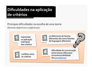 Diﬁculdades	
  na	
  aplicação	
  
de	
  critérios	
  

Principais	
  diﬁculdades	
  na	
  escolha	
  de	
  uma	
  teoria	
  	
  
(factores	
  objectivos	
  e	
  subjectivos):	
  



          1
                                                      os	
  defensores	
  de	
  teorias	
  
                 imprecisão	
  	
  
                 na	
  aplicação	
             3      diferentes	
  são	
  como	
  falantes	
  	
  
                 individual	
  	
                     de	
  linguagens	
  diferentes	
  
                 dos	
  critérios	
  


                                                4
                                                          diﬁculdade	
  de	
  comunicação	
  	
  
                                                          entre	
  teorias	
  diferentes	
  
           2      conﬂitos	
  entre	
  
                  os	
  critérios	
  
                                                          (incomensurabilidade	
  	
  
                                                          dos	
  paradigmas)	
  
 