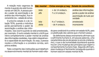 66
A rotação mais vagarosa da
mente é quando ela está funcio-
nando em DELTA. A pessoa per-
de o poder de assimilação e de
análise das informações, fica in-
consciente (ex.: estado de coma).
O próximo estado é o de ro-
tação TETA, quando o indivíduo
perde parcialmente o poder de
assimilação e análise das infor-
mações. Isso ocorre quando se está anestesiado,
por exemplo. O outro estado mental é o ALFA que
retira completamente o poder mental de análise
das informações recebidas, mas retém integralmen-
te a capacidade de assimilação. Ou seja, a pessoa
recebe a informação e a considera correta, sem
prévia análise.
Todo o empenho das instituições que trabalham
no desenvolvimento mental do homem está volta-
Est. mental Ciclos energia p/seg Estado de consciência
beta
alfa
teta
delta
+ de 14 ondas/s.
7 a 14 ondas/s.
4 a 7 ondas/s.
- de 4 ondas/s.
análise das informações
perde o poder de análise
assimilação de tudo por
verdade
anestesiado
inconsciente
do para condicioná-lo a entrar em estado ALFA, para
a substituição dos valores que o homem possui.
Os defensores desse ensinamento afirmam que
o sofrimento humano é, em poucas palavras, uma
característica da era de peixes (a era do cristianis-
mo), e que a da humanidade acontecerá quando
houver uma mudança dos princípios que regem o
comportamento humano hoje. Segundo afirmam,
essa mudança é facilmente conseguida quando o
homem está em estado mental ALFA.
 