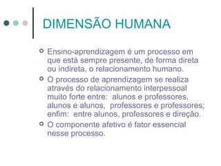 DIMENSÃO HUMANA






Ensino-aprendizagem é um processo em
que está sempre presente, de forma direta
ou indireta, o relacionamento humano.
O processo de aprendizagem se realiza
através do relacionamento interpessoal
muito forte entre: alunos e professores,
alunos e alunos, professores e professores;
enfim: entre alunos, professores e direção.
O componente afetivo é fator essencial
nesse processo.

 