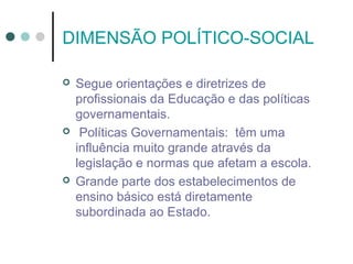DIMENSÃO POLÍTICO-SOCIAL






Segue orientações e diretrizes de
profissionais da Educação e das políticas
governamentais.
Políticas Governamentais: têm uma
influência muito grande através da
legislação e normas que afetam a escola.
Grande parte dos estabelecimentos de
ensino básico está diretamente
subordinada ao Estado.

 