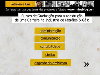 Conhecendo a Indústria de Petróleo & Gás