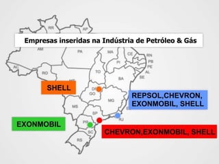 Conhecendo a Indústria de Petróleo & Gás
