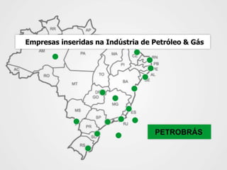 Conhecendo a Indústria de Petróleo & Gás