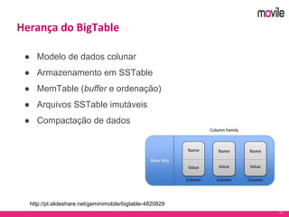 11
Herança do BigTable
● Modelo de dados colunar
● Armazenamento em SSTable
● MemTable (buffer e ordenação)
● Arquivos SSTable imutáveis
● Compactação de dados
http://pt.slideshare.net/geminimobile/bigtable-4820829
 