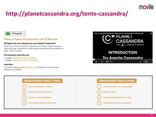 46
http://planetcassandra.org/tente-cassandra/
 