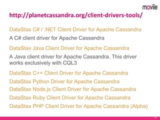 47
http://planetcassandra.org/client-drivers-tools/
DataStax C# / .NET Client Driver for Apache Cassandra
A C# client driver for Apache Cassandra
DataStax Java Client Driver for Apache Cassandra
A Java client driver for Apache Cassandra. This driver
works exclusively with CQL3
DataStax C++ Client Driver for Apache Cassandra
DataStax Python Driver for Apache Cassandra
DataStax Node.js Client Driver for Apache Cassandra
DataStax Ruby Client Driver for Apache Cassandra
DataStax PHP Client Driver for Apache Cassandra (Alpha)
 