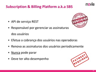 52
Subscription & Billing Platform a.k.a SBS
• API de serviço REST
• Responsável por gerenciar as assinaturas
dos usuários
• Efetua a cobrança dos usuários nas operadoras
• Renova as assinaturas dos usuários periodicamente
• Nunca pode parar
• Deve ter alto desempenho
 