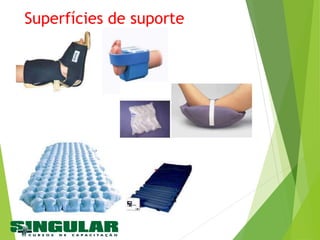 Superfícies de suporte
 