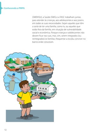 12
Conhecendo a PMPA
(SMDHSU), a Saúde (SMS) e a FASC trabalham juntas
para atender às crianças, aos adolescentes e aos jovens
em todas as suas necessidades. Sejam aqueles que têm
a sorte de ter uma família, como tu, ou aqueles que
estão fora da família, em situação de vulnerabilidade
social e econômica. Porque crianças e adolescentes não
devem ficar nas ruas, mas, sim, serem integrados (ou
reintegrados) às famílias, frequentar a escola, conviver no
bairro onde cresceram.
 