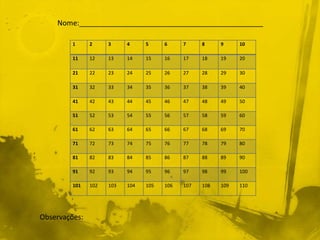 Nome:______________________________________________

         1     2     3     4     5     6     7     8     9     10

         11    12    13    14    15    16    17    18    19    20

         21    22    23    24    25    26    27    28    29    30

         31    32    33    34    35    36    37    38    39    40

         41    42    43    44    45    46    47    48    49    50

         51    52    53    54    55    56    57    58    59    60

         61    62    63    64    65    66    67    68    69    70

         71    72    73    74    75    76    77    78    79    80

         81    82    83    84    85    86    87    88    89    90

         91    92    93    94    95    96    97    98    99    100

         101   102   103   104   105   106   107   108   109   110




Observações:
 