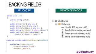 BACKINGFIELDS
#VSSUMMIT
APLICAÇÃO BANCO DE DADOS
 
