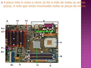 MouseO mouse é a parte do micro que serve para indicar os comandos, a seta que aparece na tela chama-se cursor. A mais conhecida é a seta, mais em alguns programas é possível personalizar. Ele pode ter um, dois, três, ou mais botões.
