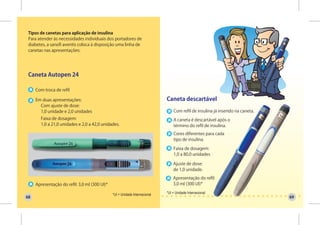 Tipos de canetas para aplicação de insulina
 Para atender às necessidades individuais dos portadores de
 diabetes, a sanofi aventis coloca à disposição uma linha de
 canetas nas apresentações:




 Caneta Autopen 24

     Com troca de refil

     Em duas apresentações:                                                  Caneta descartável
       Com ajuste de dose:
       1,0 unidade e 2,0 unidades                                                Com refil de insulina já inserido na caneta.
       Faixa de dosagem:                                                         A caneta é descartável após o
       1,0 a 21,0 unidades e 2,0 a 42,0 unidades.                                término do refil de insulina.
                                                                                 Cores diferentes para cada
                                                                                 tipo de insulina.

                                                                                 Faixa de dosagem:
                                                                                 1,0 a 80,0 unidades

                                                                                 Ajuste de dose:
                                                                                 de 1,0 unidade.
                                                                                 Apresentação do refil:
     Apresentação do refil: 3,0 ml (300 UI)*                                     3,0 ml (300 UI)*

                                               *UI = Unidade Internacional   *UI = Unidade Internacional
68                                                                                                                              69
 