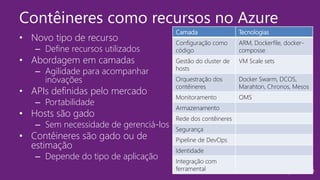 #DevOpsBR16
Contêineres como recursos no Azure
• Novo tipo de recurso
– Define recursos utilizados
• Abordagem em camadas
– Agilidade para acompanhar
inovações
• APIs definidas pelo mercado
– Portabilidade
• Hosts são gado
– Sem necessidade de gerenciá-los
• Contêineres são gado ou de
estimação
– Depende do tipo de aplicação
Camada Tecnologias
Configuração como
código
ARM, Dockerfile, docker-
composse
Gestão do cluster de
hosts
VM Scale sets
Orquestração dos
contêineres
Docker Swarm, DCOS,
Marahton, Chronos, Mesos
Monitoramento OMS
Armazenamento
Rede dos contêineres
Segurança
Pipeline de DevOps
Identidade
Integração com
ferramental
 