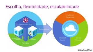 #DevOpsBR16
Escolha, flexibilidade, escalabilidade
 