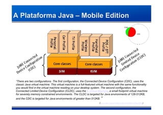 A Plataforma Java – Mobile Edition




“There are two configurations. The first configuration, the Connected Device Configuration (CDC), uses the
classic Java virtual machine. This virtual machine is a full-featured virtual machine with the same functionality
you would find in the virtual machine residing on your desktop system. The second configuration, the
Connected Limited Device Configuration (CLDC), uses the K Virtual Machine, a small footprint virtual machine
for severely memory constrained environments. The CLDC is targeted for Java environments of 128-512KB,
and the CDC is targeted for Java environments of greater than 512KB. ”
                                                                       (java.sun.com/products/personaljava/faq.html)‫‏‬
 