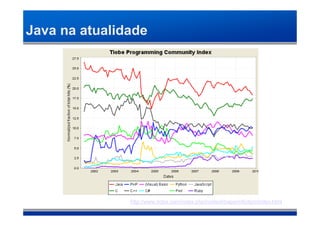 Java na atualidade




               http://www.tiobe.com/index.php/content/paperinfo/tpci/index.html
 
