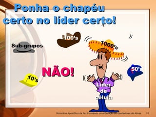 1000’s
10’s
50’s
100’s
LíderLíder
dede
célulacélula
Sub-grupos
Ponha o chapéuPonha o chapéu
certo no líder certo!certo no líder certo!
NÃO!NÃO!
Ministério Apostólico da Paz Formando uma Geração de Ganhadores de Almas 10
 