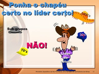 100’s
10’s
1000’s
50’s
Sub-grupos
LíderLíder
dede
célulacélula
Ponha o chapéuPonha o chapéu
certo no líder certo!certo no líder certo!
NÃO!NÃO!
Ministério Apostólico da Paz Formando uma Geração de Ganhadores de Almas 11
 