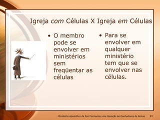 Igreja com Células X Igreja em Células
• O membro
pode se
envolver em
ministérios
sem
freqüentar as
células
• Para se
envolver em
qualquer
ministério
tem que se
envolver nas
células.
Ministério Apostólico da Paz Formando uma Geração de Ganhadores de Almas 23
 