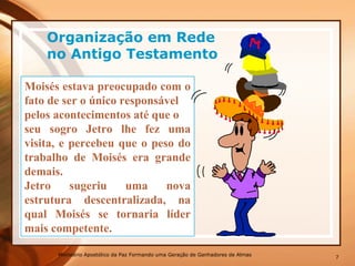 Moisés estava preocupado com o
fato de ser o único responsável
pelos acontecimentos até que o
seu sogro Jetro lhe fez uma
visita, e percebeu que o peso do
trabalho de Moisés era grande
demais.
Jetro sugeriu uma nova
estrutura descentralizada, na
qual Moisés se tornaria líder
mais competente.
Organização em Rede
no Antigo Testamento
Ministério Apostólico da Paz Formando uma Geração de Ganhadores de Almas
7
 
