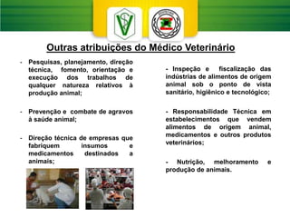 Outras atribuições do Médico Veterinário
- Pesquisas, planejamento, direção
técnica, fomento, orientação e
execução dos trabalhos de
qualquer natureza relativos à
produção animal;
- Prevenção e combate de agravos
à saúde animal;
- Direção técnica de empresas que
fabriquem insumos e
medicamentos destinados a
animais;
- Inspeção e fiscalização das
indústrias de alimentos de origem
animal sob o ponto de vista
sanitário, higiênico e tecnológico;
- Responsabilidade Técnica em
estabelecimentos que vendem
alimentos de origem animal,
medicamentos e outros produtos
veterinários;
- Nutrição, melhoramento e
produção de animais.
 