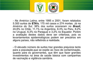 - Na América Latina, entre 1995 e 2001, foram relatados
5.300 surtos de ETA’s, 175 mil casos e 274 mortes. Já na
América do Sul, 38% dos surtos ocorreram no Brasil,
24,8% no Chile, 11,1% na Argentina, 8,3% no Peru, 8,2%
no Uruguai, 6,3% no Paraguai e 3,2% no Equador. Porém
a avaliação destes dados deve ser criteriosa, pois os
levantamentos epidemiológicos podem ser precários em
alguns países, não refletindo a realidade.
- O elevado número de surtos traz grandes prejuízos tanto
para a população,que se expõe ao risco de contaminação,
quanto para os governantes, que têm que fazer grandes
investimentos na área de saúde básica com campanhas
de vacinação e vigilância sanitária.
 