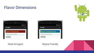 Flavor Dimensions
Stark Arrogant Wayne Friendly
 