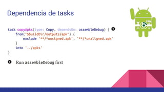Dependencia de tasks
 