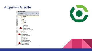 Arquivos Gradle
 