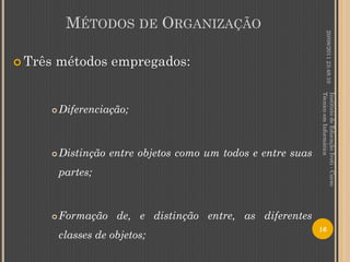 MÉTODOS DE ORGANIZAÇÃO




                                                                       20/08/2011 23:48:10
 Três   métodos empregados:




                                                              Técnico em Informática
                                                              Instituto de Educação Ivoti - Curso
        Diferenciação;



        Distinção entre objetos como um todos e entre suas
         partes;



        Formação de, e distinção entre, as diferentes
                                                              16
         classes de objetos;
 