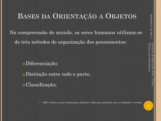 BASES DA ORIENTAÇÃO A OBJETOS




                                                                                                                               20/08/2011 23:49:17
Na compreensão do mundo, os seres humanos utilizam-se
 de três métodos de organização dos pensamentos:




                                                                                                                      Técnico em Informática
                                                                                                                      Instituto de Educação Ivoti - Curso
        Diferenciação;

        Distinção entre todo e parte;

        Classificação;


                  OBS.: Utiliza-se estes métodos para diminuir a diferença semântica entre a realidade e o modelo.
                                                                                                                      5
 