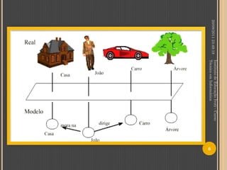 Instituto de Educação Ivoti - Curso
20/08/2011 23:49:18
                      Técnico em Informática
                                                            6
 